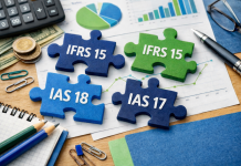 Услуги за сметководствена и даночна усогласеност со МСФИ 15 и МСФИ 16